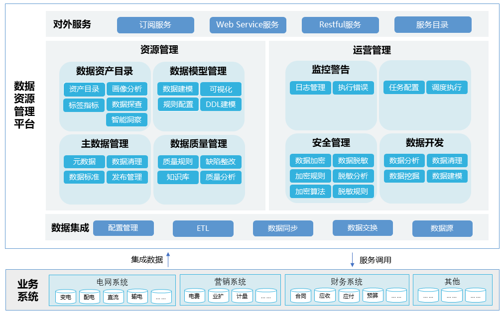 1-220526094A3E1 首页 | J9集团公司官网